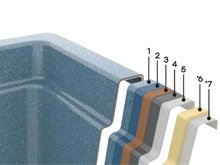 structure